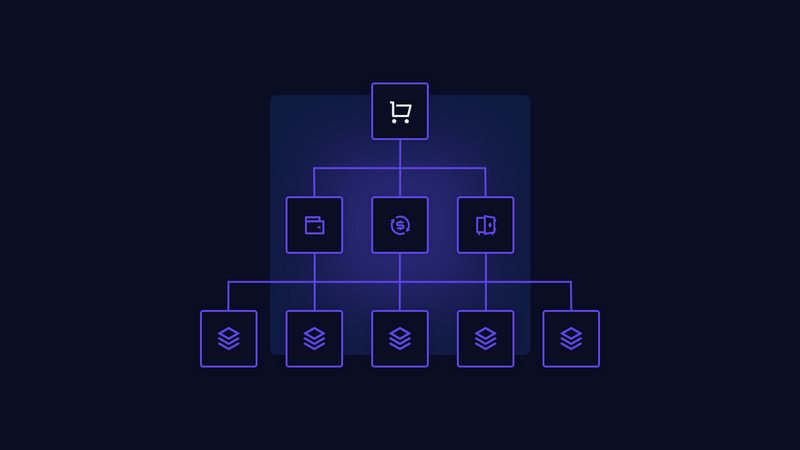 Architecture for Commerce Apps