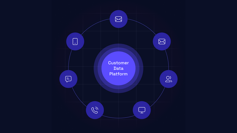 customer data platform