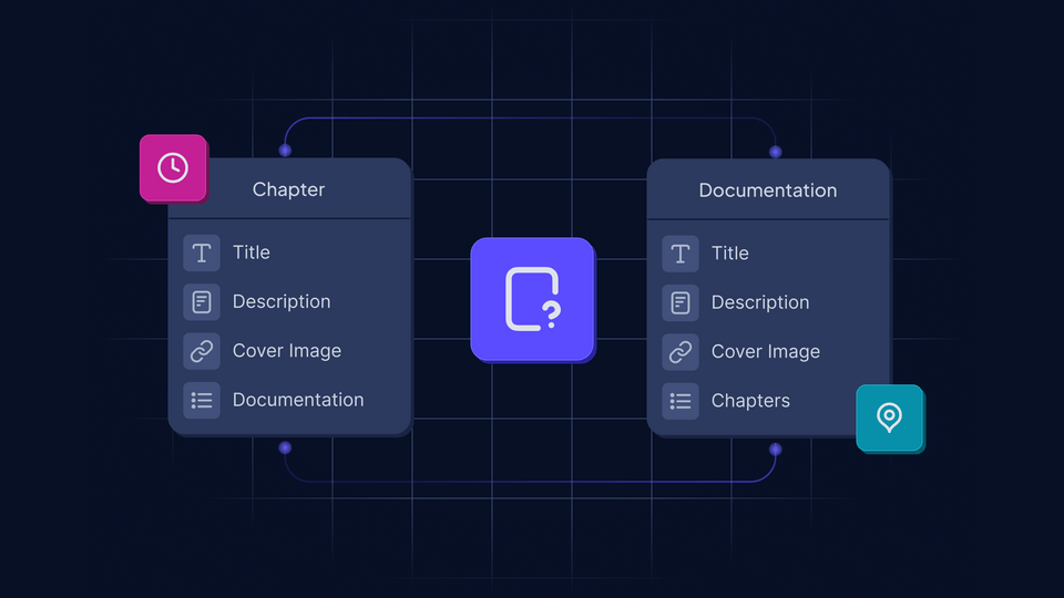 The essential guide to content modeling