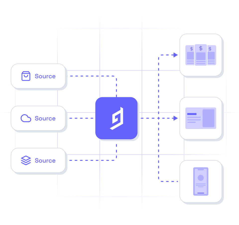 Orchestrate your product detail pages