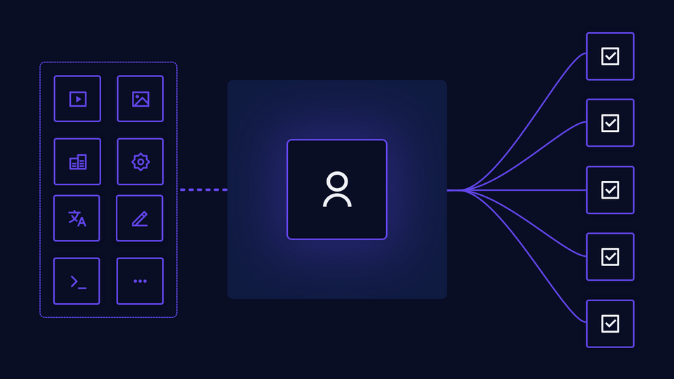 Headless CMS Selection Process Criteria