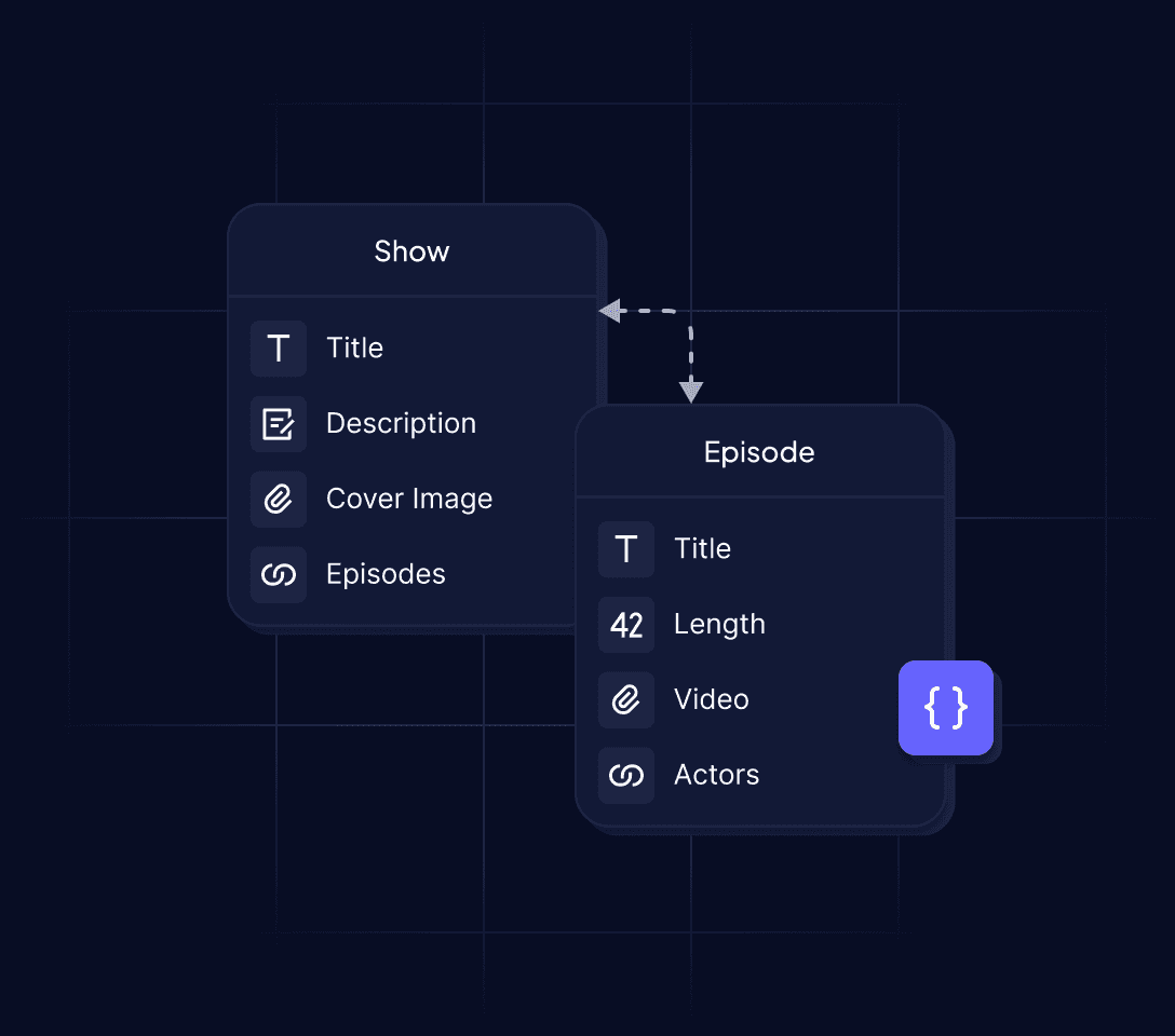 Become a <br />content architect