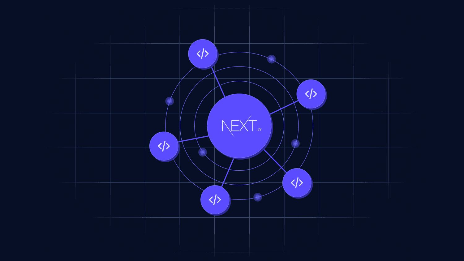 Next.js dynamic routing