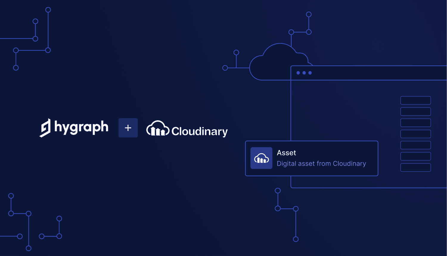 Hygraph and Cloudinary