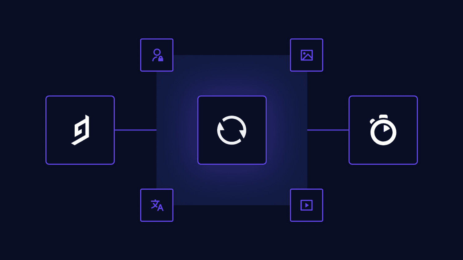 Sync Content to Algolia from Hygraph using Webhooks