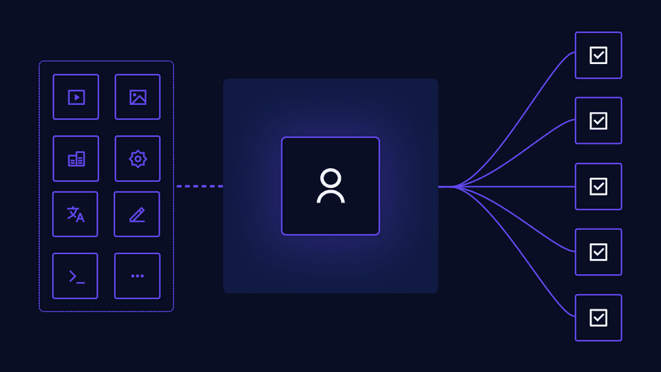 Headless CMS Selection Process Criteria