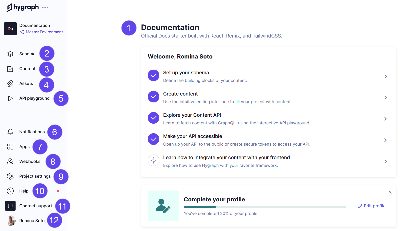 Project Dashboard